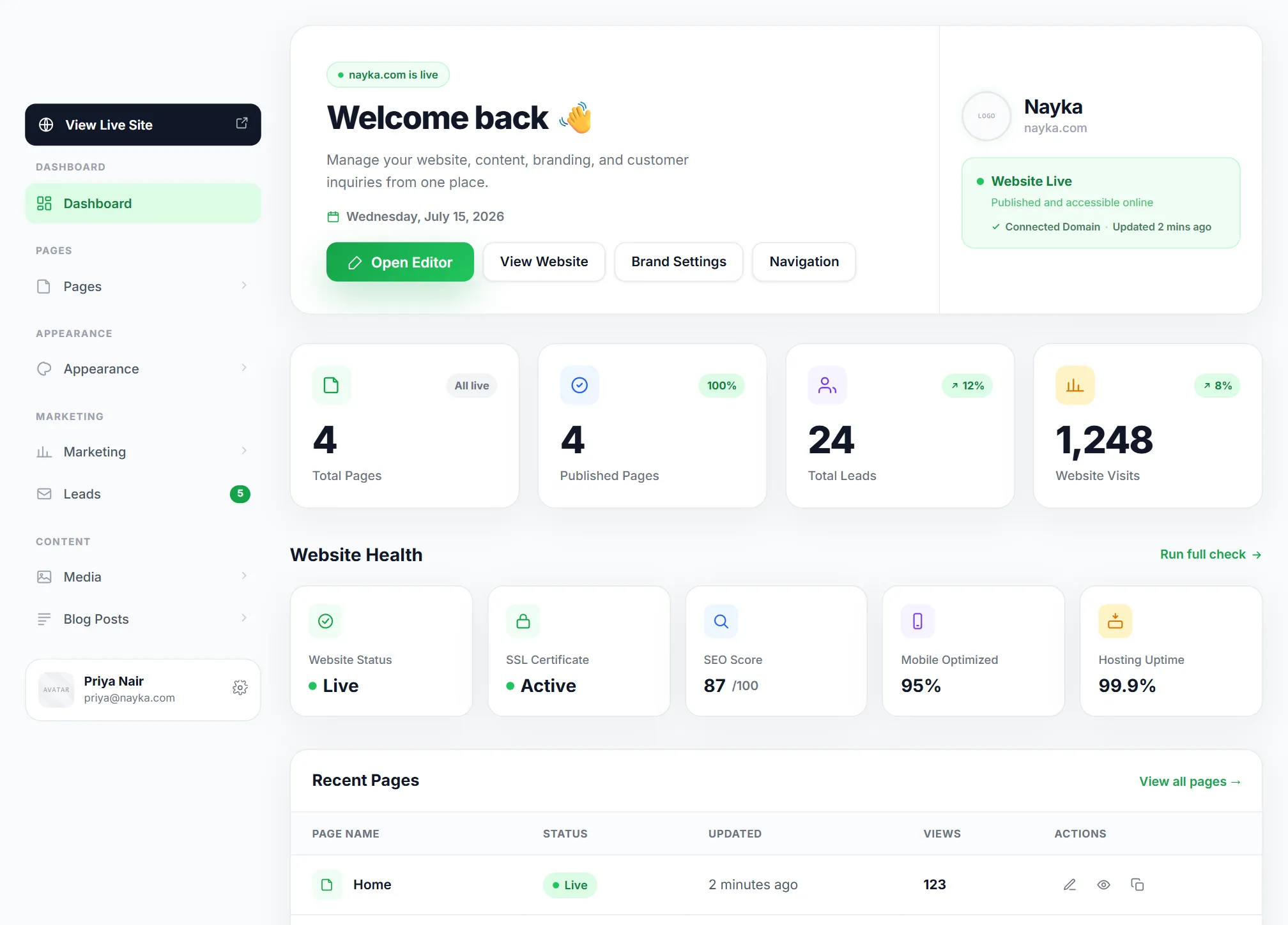 The Loomyweb dashboard — manage your website, content and leads
